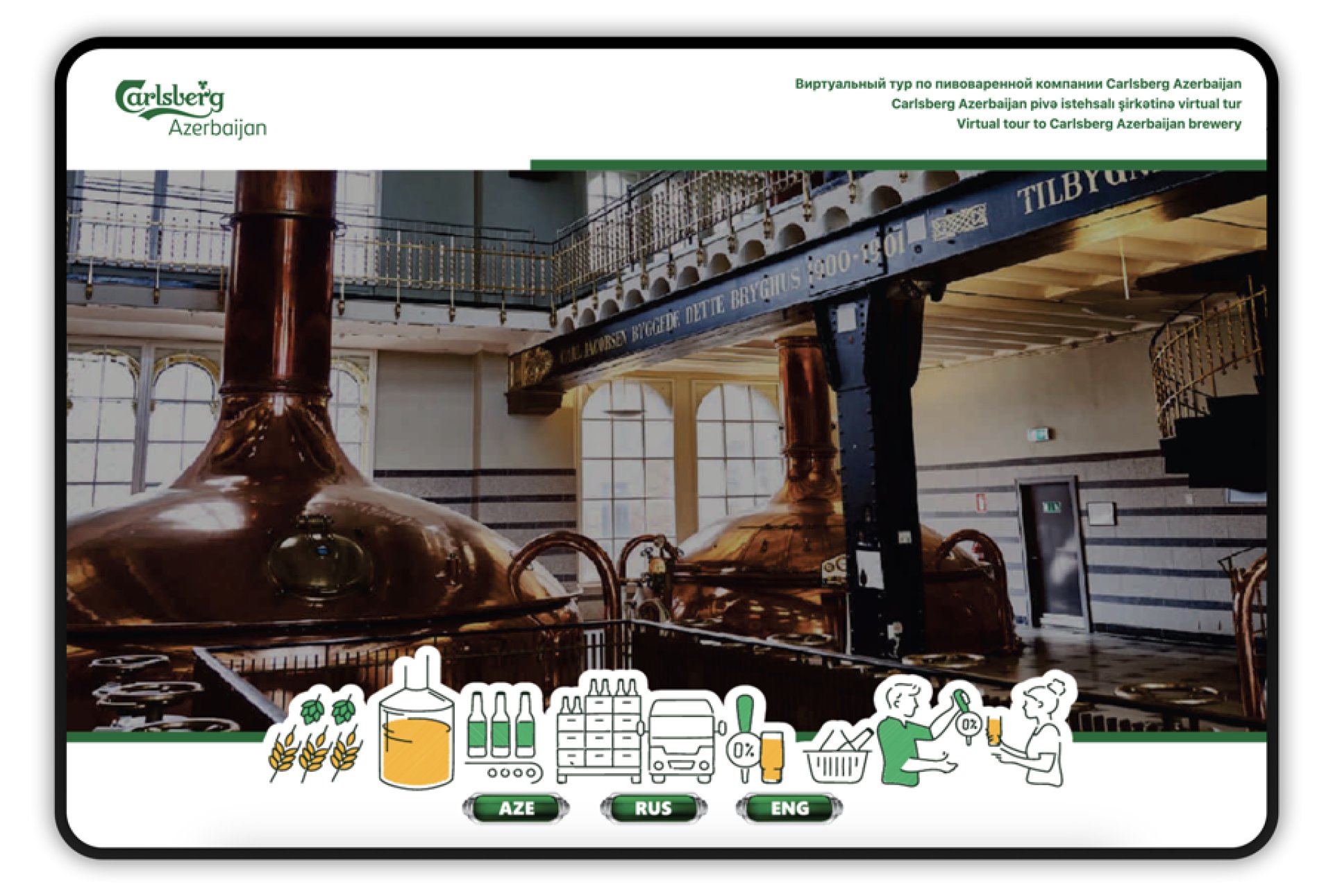 360º projects
