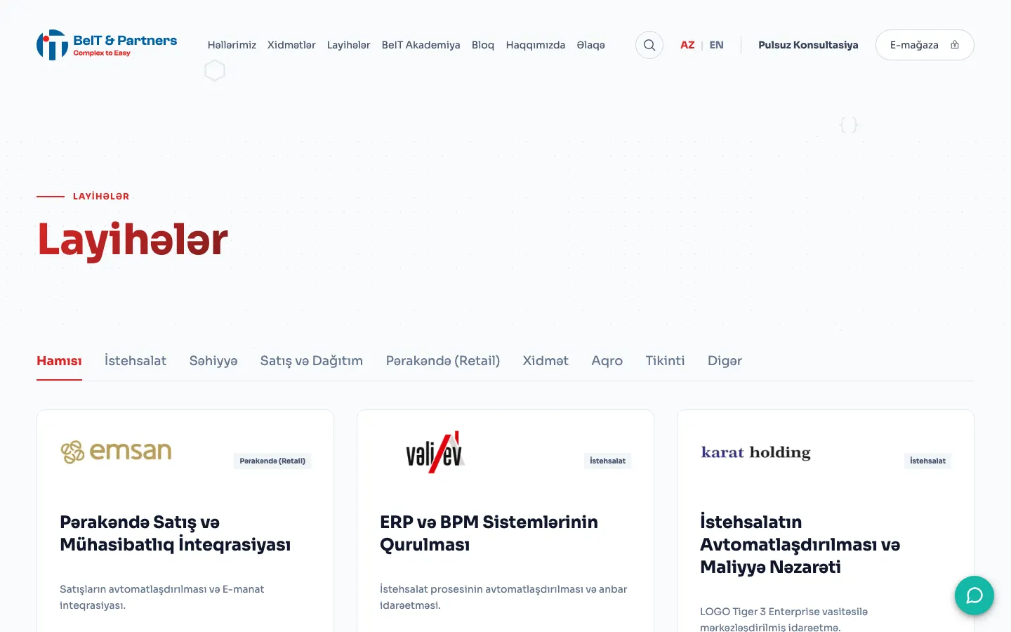 Comprehensive Digital Marketing Project for BeIT Partners