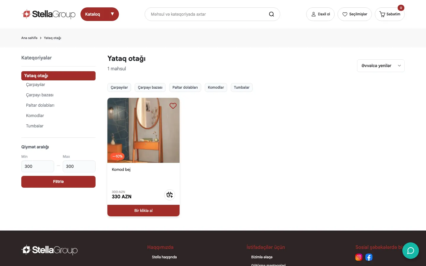 Comprehensive Digital Marketing Project for Stella Group