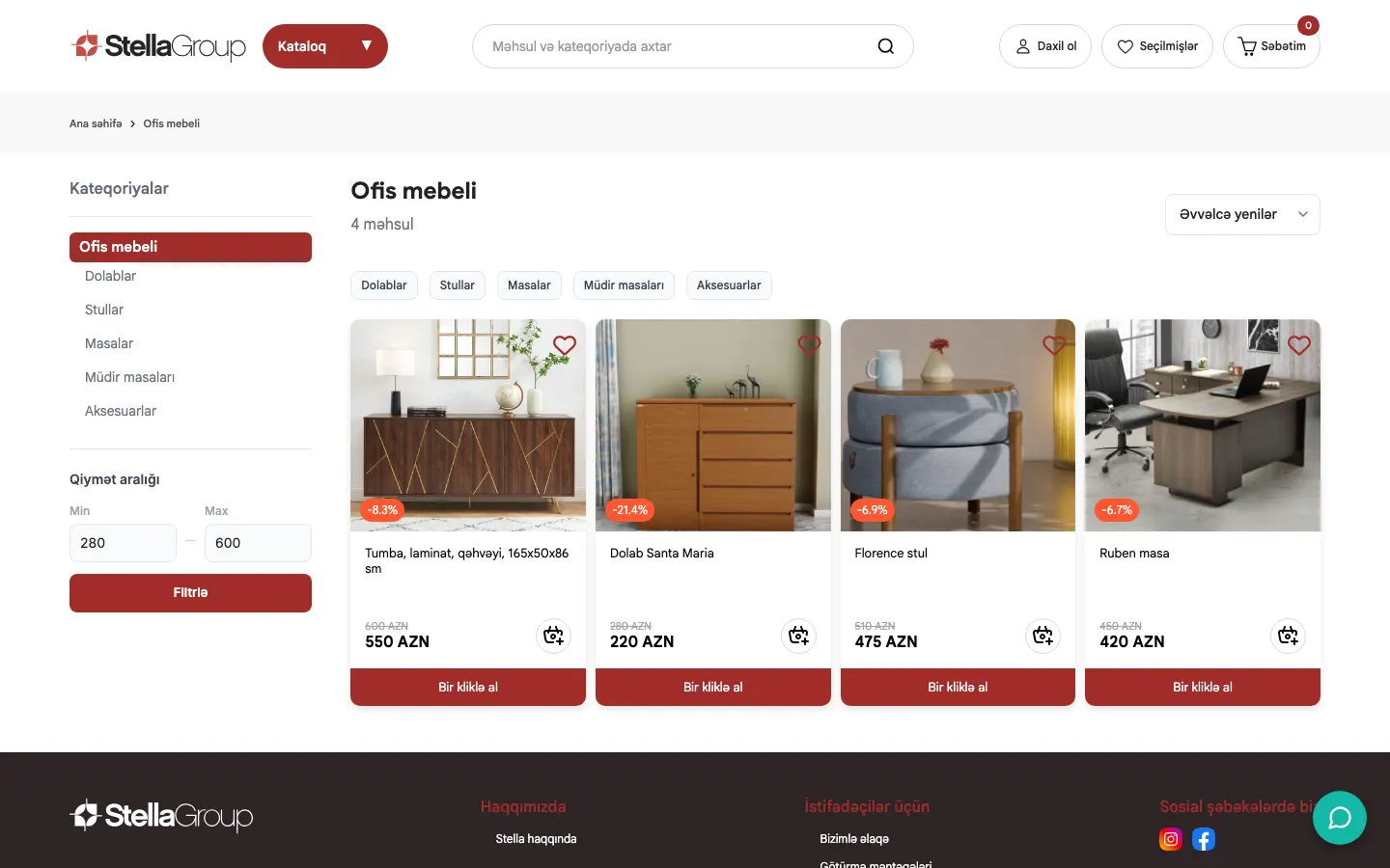Comprehensive Digital Marketing Project for Stella Group