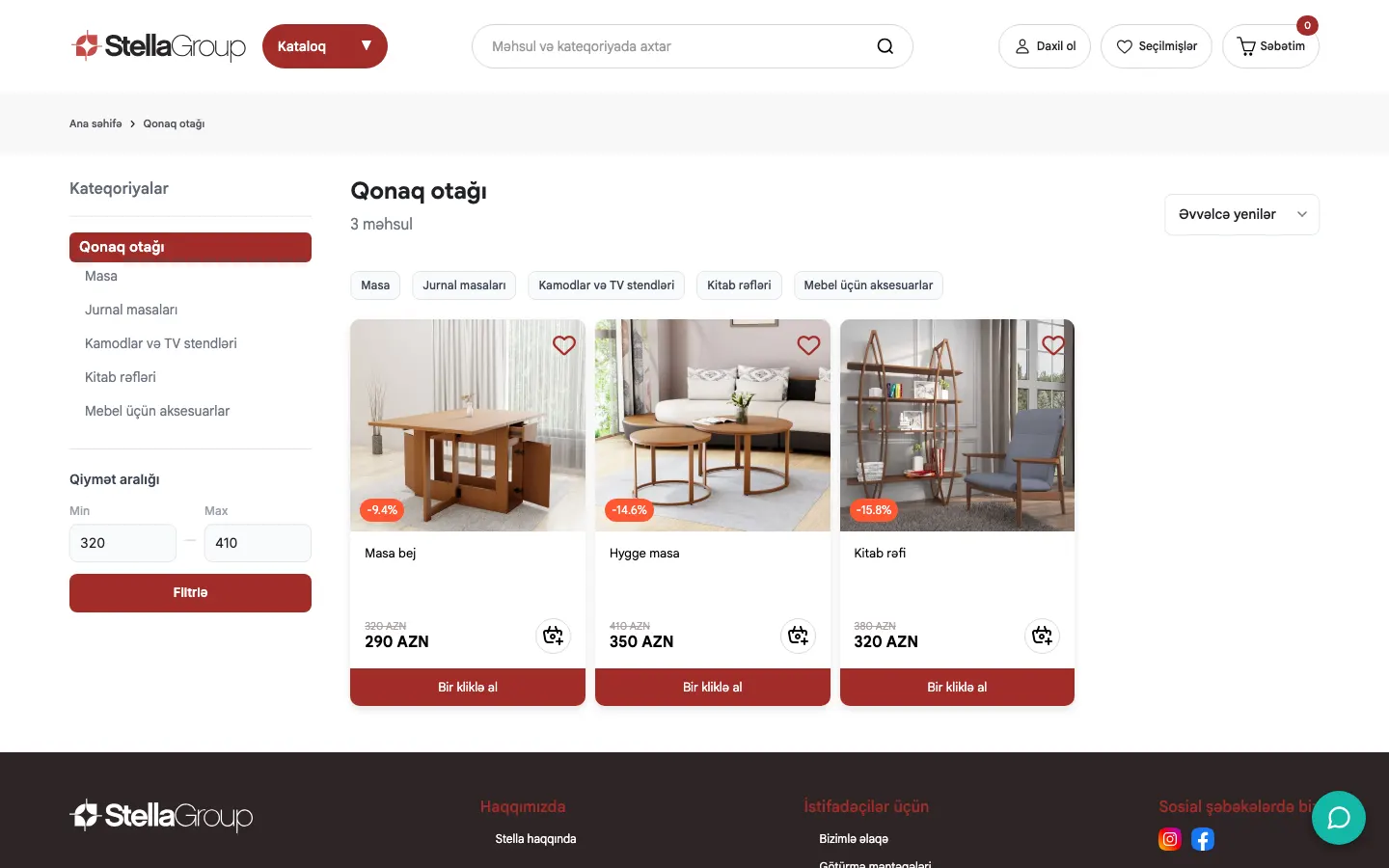 Comprehensive Digital Marketing Project for Stella Group